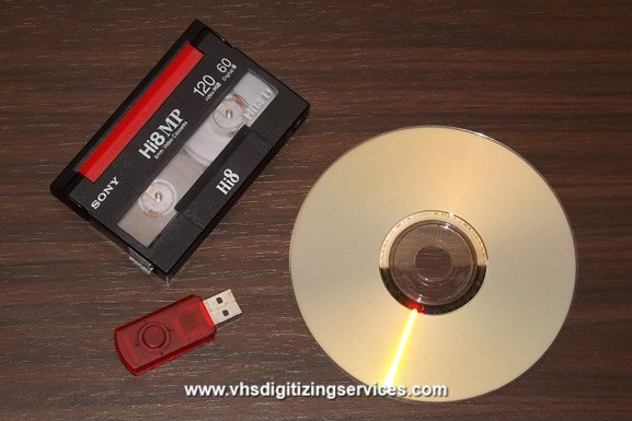 transfer 8mm video tape to dvd